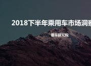 购置税再不减半就晚了，易车新报告预判年内乘用车销量将下滑4%-6%