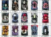 中消协曝20款热销安全座椅 环球娃娃颠覆母婴行业标准