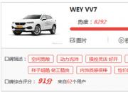 最低油耗5.7L！VV7用实力为自己证言