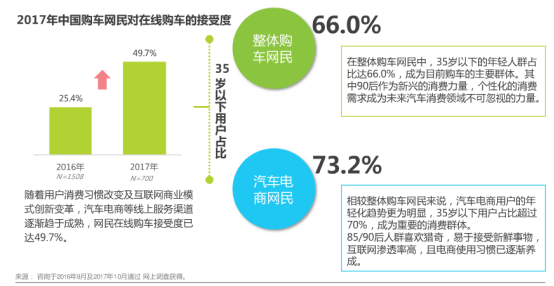 妙优车：15万左右提新车 总有一款属于你174.png