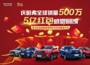 哈弗“5亿红包”收官，“天时·地利·人和”迎来2019开门红