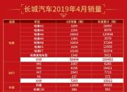 长城汽车4月销量公布，同比增长2.5%继续跑赢市场大盘