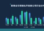凹凸出行荣获36氪“2019WISE新商业开创者TOP100