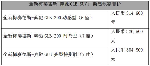 就是这么大才大用 全新梅赛德斯-奔驰GLB SUV大显身手 锋芒上市!