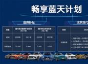 升级换购零等待 足不出户SAFE BUY