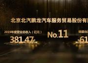 提升！中国汽车经销商集团百强榜北汽鹏龙第11位