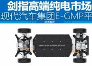树立汽车电气化价值新标准 解读现代汽车集团E-GMP平台