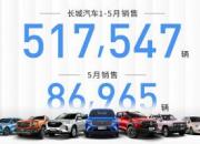 纵深布局 拥抱用户时代 长城汽车1-5月累计销售517,547辆 同比增长65.3%