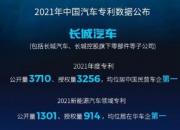 2021年专利公开量3710份！长城汽车以创新自研攻克“卡脖子”难题