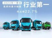产品、市场生态双轮驱动，长城氢能构建以客户价值为核心的全新生态版图